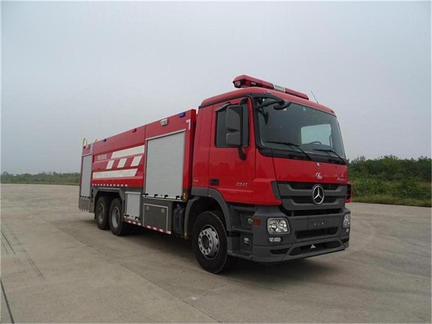 Actros 12ĭ